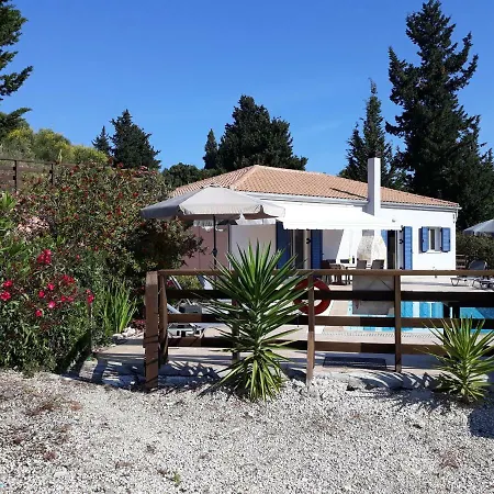 Villas Ormofia & Ourania